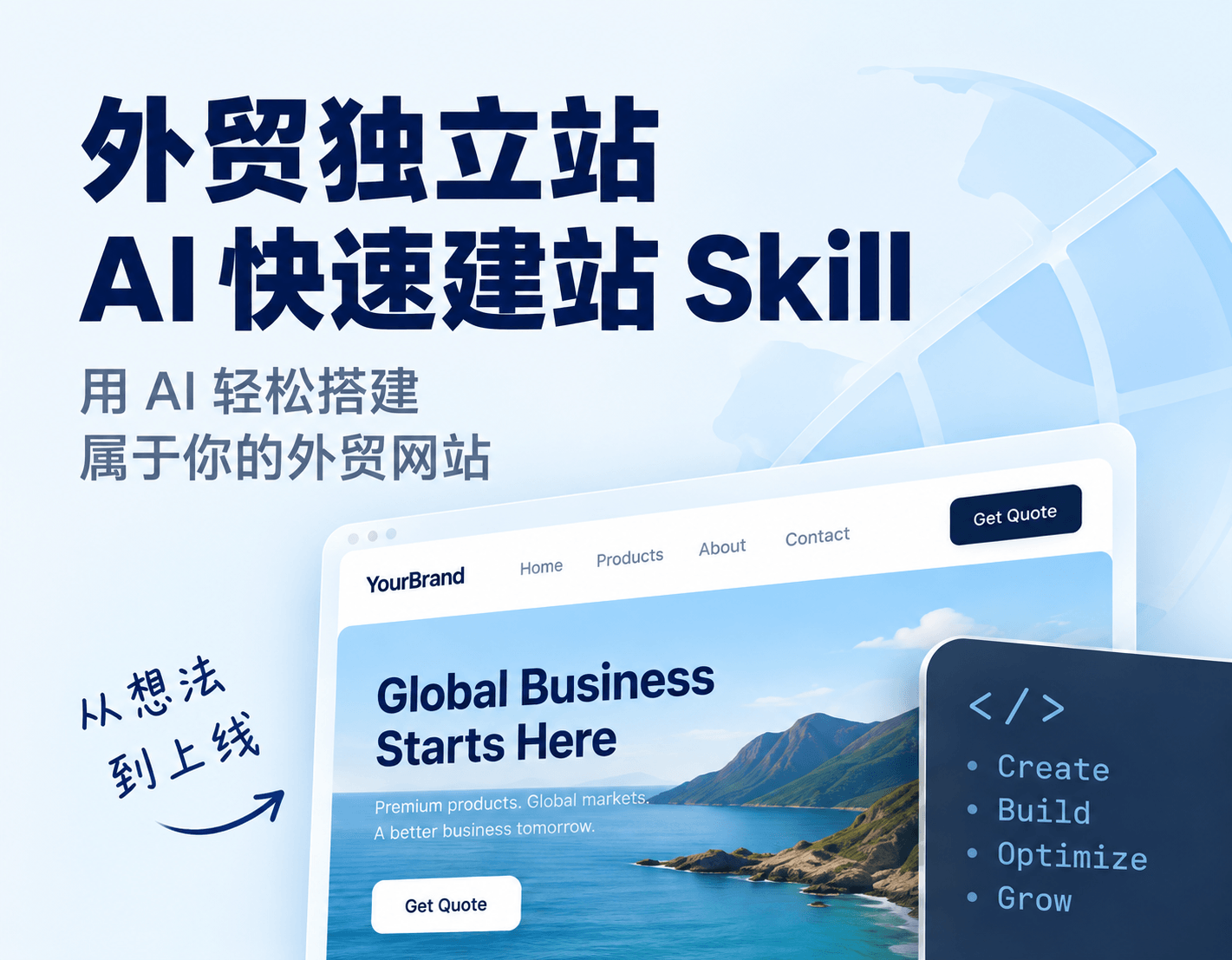 外贸独立站 AI 快速建站 Skill 封面